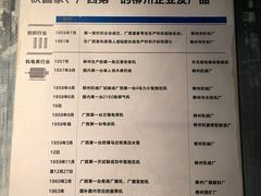 -柳州工业博物馆