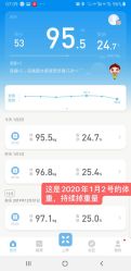 -维纳斯专业减肥