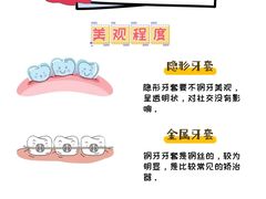 -聊城口腔医院