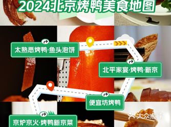 2024私藏｜北京5家好吃的北京烤鸭分享️