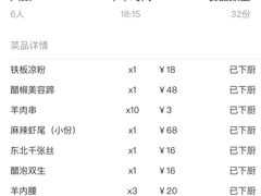 -郑喜旺烧烤(郑州总店)