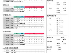 -Answer Fitness 答案健身(奥体店)