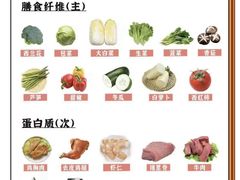 -恒之健私人定制健身(成山店)