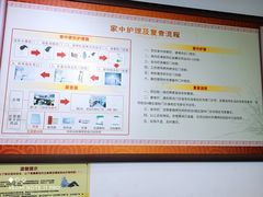 -重庆市中医院(南桥寺院部)