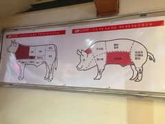 -弘益铭家九炙社韩国烤肉料理(尚美店)