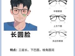 -大视光学•LINDBERG林德伯格•全球手工眼镜集合店(王府井店)