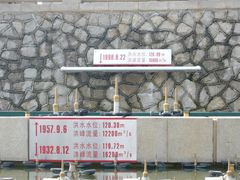 水位刻度表-人民防洪胜利纪念塔