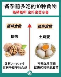 -成都市妇女儿童中心医院(中心院区)