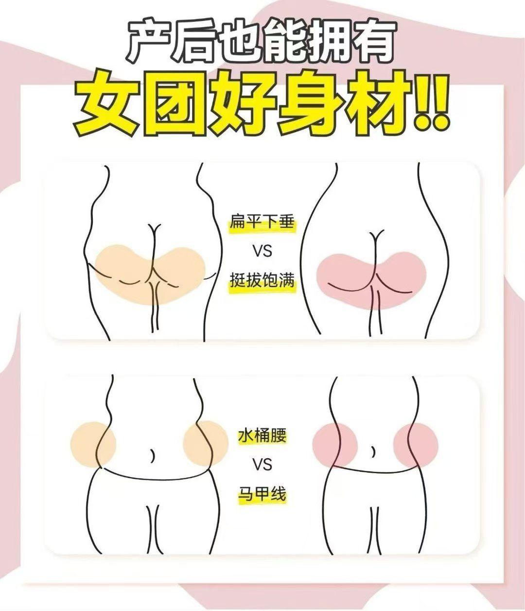 一张图让你清楚了解
腰部和臀部在曲线