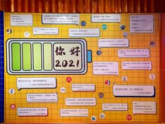 -王府井步行街
