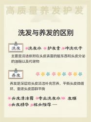 -润复丝·泽发防脱头皮管理