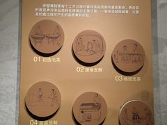 -羊楼洞