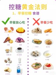 -Fundi张玉珊修身堂·indiba·BTL科技瘦身
