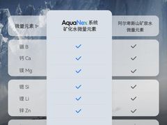 -红星美凯龙(上海沪南店)