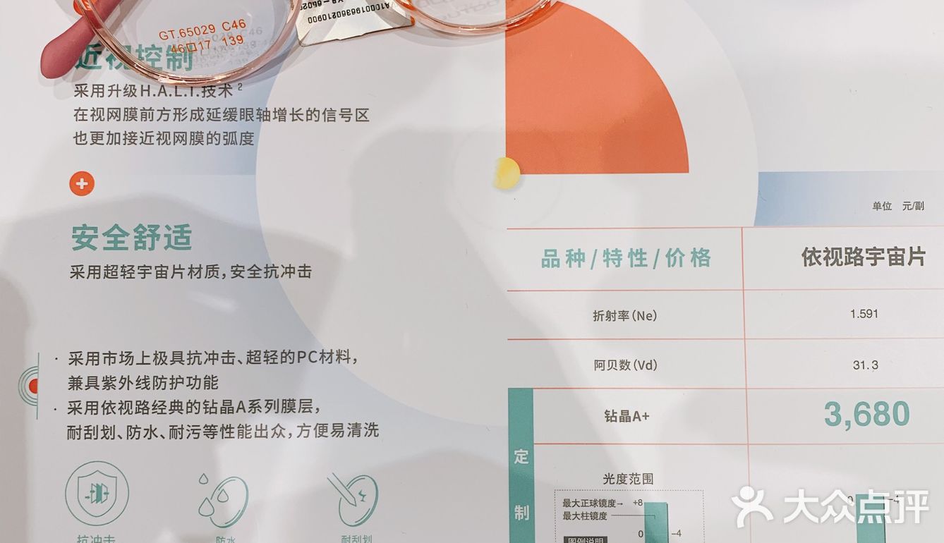 青少年360°近视防控