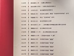 -历代帝王庙博物馆