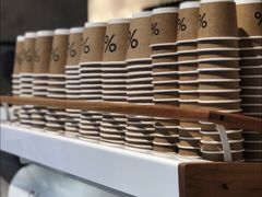 -% Arabica阿拉比卡咖啡烘焙工坊