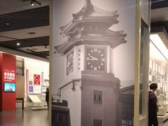 -中国铁道博物馆(正阳门馆)