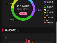 -Answer Fitness 答案健身(奥体店)