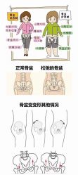 -子午孕教·孕妇瑜伽产后恢复(市北店)