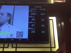 -胡大饭馆 24h(簋街总店)