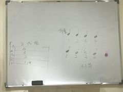 -IN-SHOW音秀音乐艺术中心 架子鼓钢琴(大宁校区)