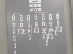 -上海市龙华烈士陵园