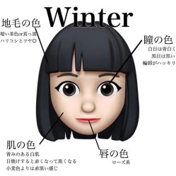 -Kraemer Paris苏豪路易士·嘉玛发廊