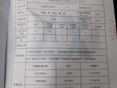 -上海CMA甲醛检测中心