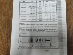 -北京圣宝妇产医院·妇产科·儿科
