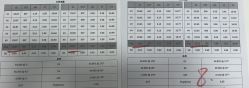 -清清博视儿童眼视光中心(角门西店)