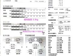 -FLARE STAR FITNESS(复地活力城店)
