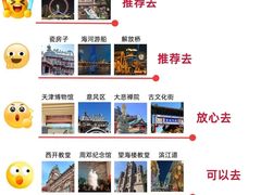-必点海鲜·海肠捞饭(滨江道一店)