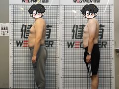 -WEGYMER健萌健身(雅颂居馆)