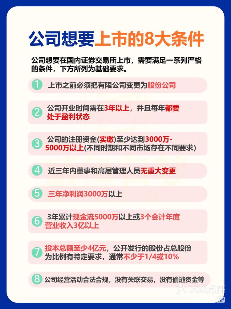 上市公司注册要求