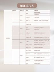点击看大图 -琥珀婚礼策划AMBER WEDDING