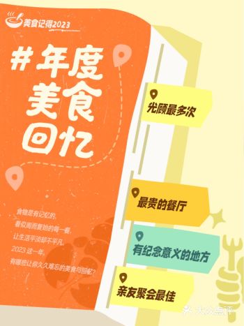 今年，我探索了5个城市的142家美食，其中有一些真的