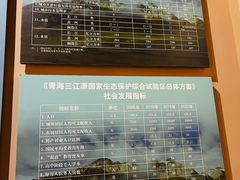 -青藏高原自然博物馆