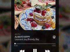 -Alimentari早午餐(安福路店)