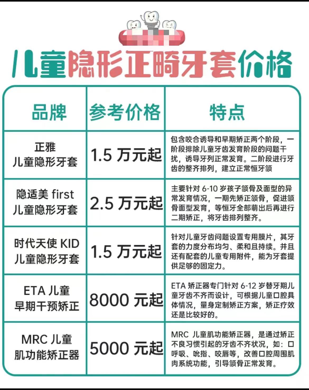 n儿童隐形牙套正畸牙齿价格:5000