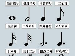 -雅马哈卡瓦依·钢琴电钢琴·姜杰城音乐舞蹈培训学校(航天桥总部)