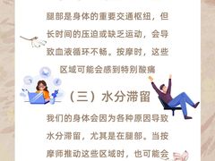 -裕和堂中医推拿艾灸(太古汇臻品店)