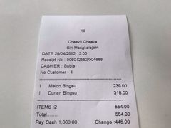 -Cheevit Cheeva(Sirimangkalajarn)