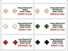 -奢收多·二手奢侈品回收中心(天河店)