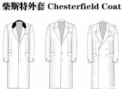 -Biella Fibers杰尼亚Zegna面料西装·夹克·礼服全定制Bespoke(晶耀前滩店)
