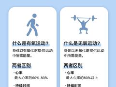 -EASY POWER健身工作室(浦东大道店)