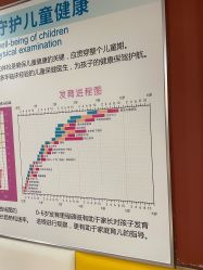 -上海浦滨儿童医院
