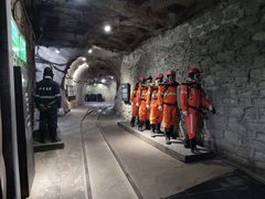 -大同煤炭博物馆