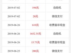 -佛山复星禅诚医院