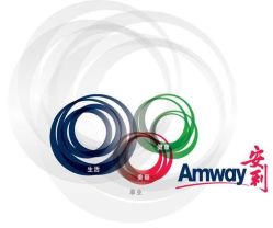 -安利上海体验馆